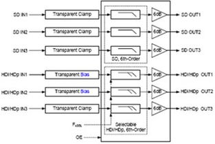 2012年度电子产品世界编辑推荐奖 引领科技潮流，重塑消费体验